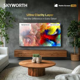 Skyworth